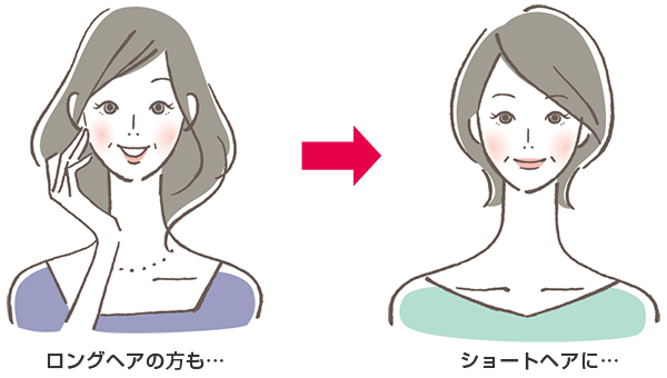 ヘアスタイルの変化